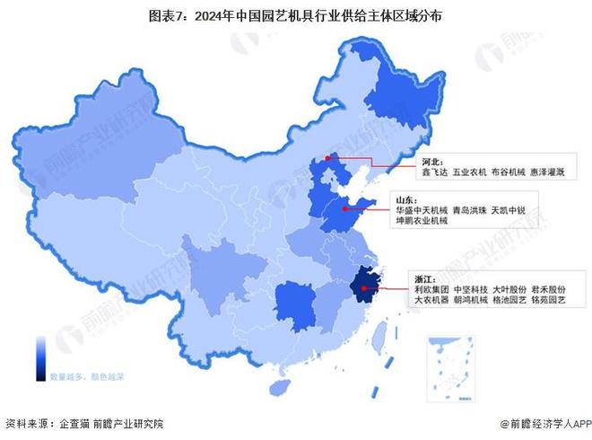 【行业深度】洞察2024：中国园艺机具行业竞争格局及市场份额(附区域竞争格局、市场集中度)(图7)