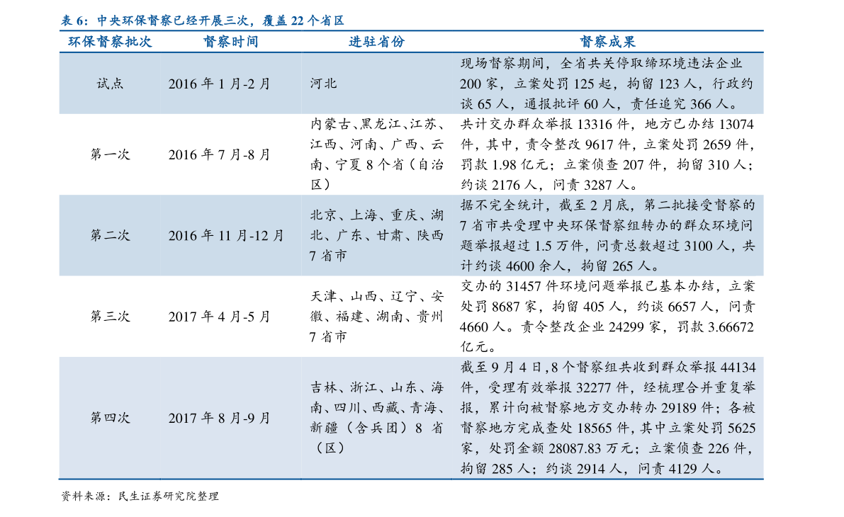 中国农业机械大全(农业机械股)(图1) 中国农业机械大全(农业机械股)(图1)