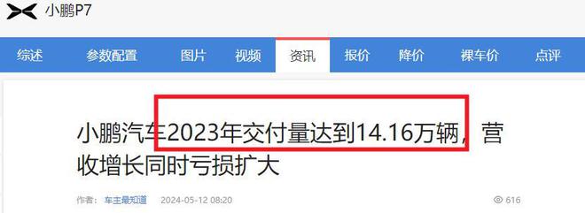 1辆100万元!小鹏百万级“豪车”闯入6500亿低空经济赚还是亏?(图23) 1辆100万元!小鹏百万级“豪车”闯入6500亿低空经济赚还是亏?(图23)
