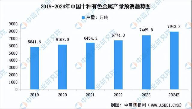 2024年中国农业机械产业链图谱研究分析(附产业链全景图)(图3) 2024年中国农业机械产业链图谱研究分析(附产业链全景图)(图3)