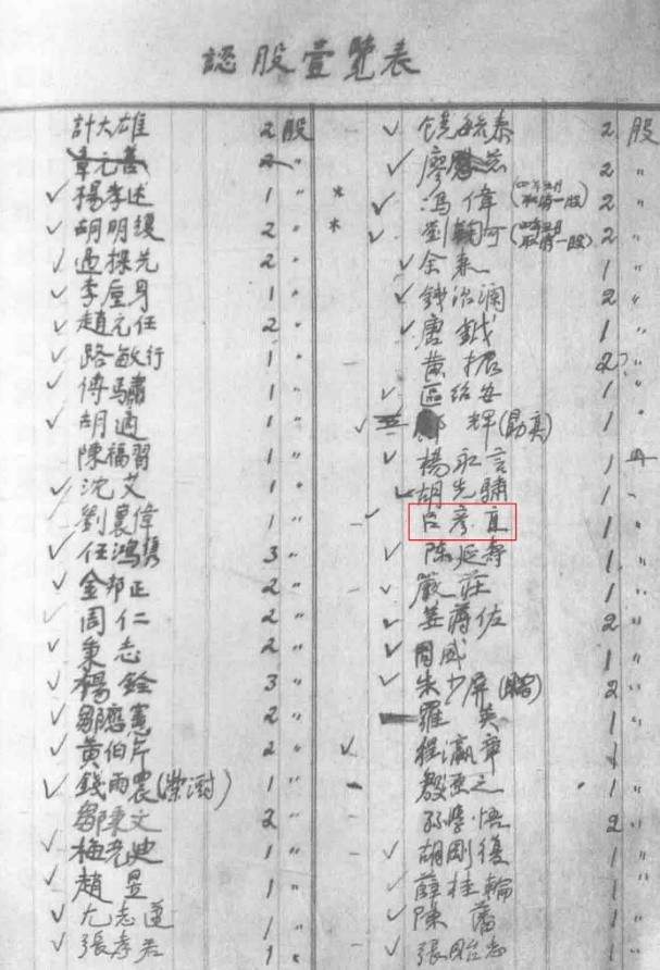 吕彦直：中国近现代建筑的奠基人(图9)