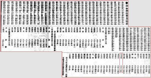 吕彦直：中国近现代建筑的奠基人(图5)