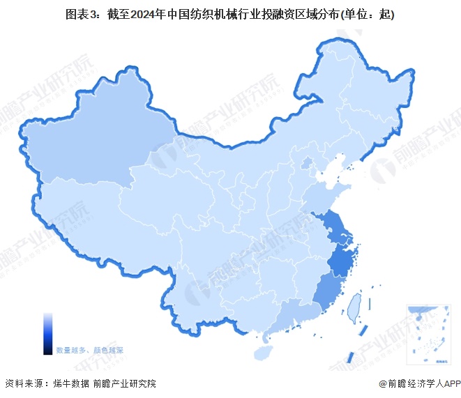 【投资视角】启示2024：中国纺织机械行业投融资及兼并重组分析(附投融资汇总、产业基金和兼并重组等)(图3)