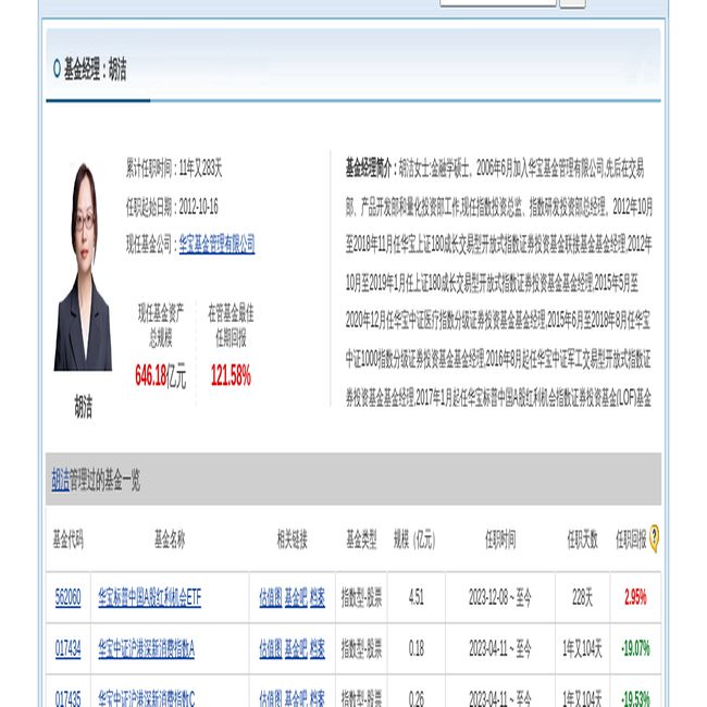 国盛金控大跌357%!华宝基金旗下1只基金持有(图3) 国盛金控大跌357%!华宝基金旗下1只基金持有(图3)