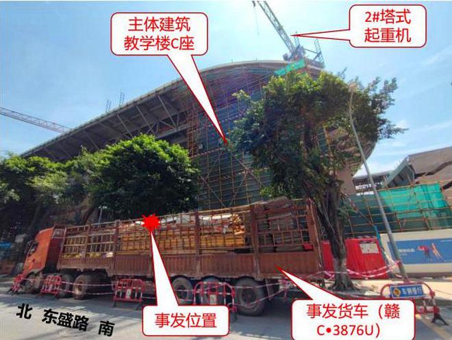 起重伤害事故致1死深圳罗湖某高中新建工程5·14事故查明(图1) 起重伤害事故致1死深圳罗湖某高中新建工程5·14事故查明(图1)