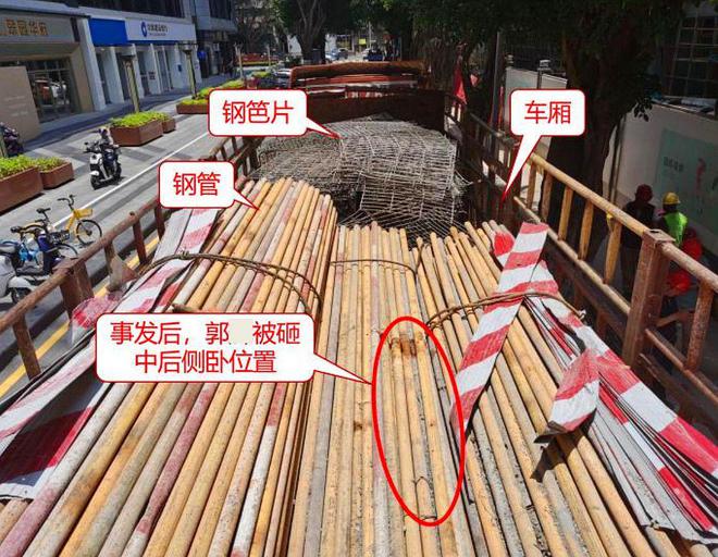 起重伤害事故致1死深圳罗湖某高中新建工程5·14事故查明(图3) 起重伤害事故致1死深圳罗湖某高中新建工程5·14事故查明(图3)