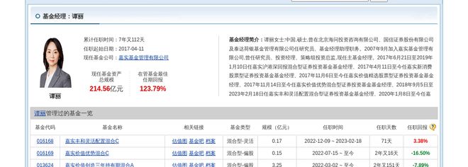 海信视像大跌339%!嘉实基金旗下1只基金持有(图2) 海信视像大跌339%!嘉实基金旗下1只基金持有(图2)