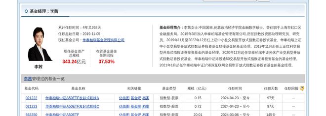 爱旭股份大跌363%！华泰柏瑞基金旗下2只基金持有(图4)
