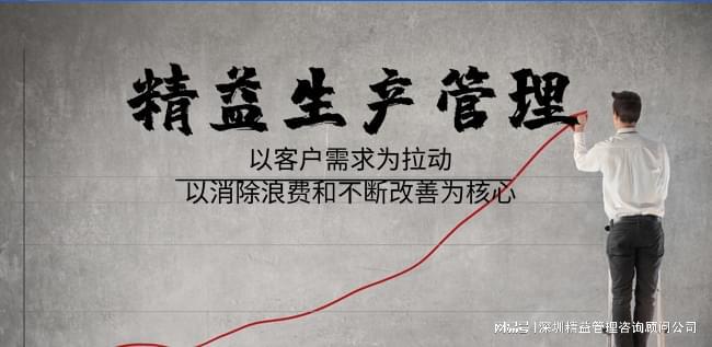 天行健助力机械制造企业成功实现精益转型(图4) 天行健助力机械制造企业成功实现精益转型(图4)