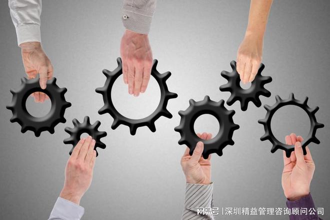 天行健助力机械制造企业成功实现精益转型(图2) 天行健助力机械制造企业成功实现精益转型(图2)