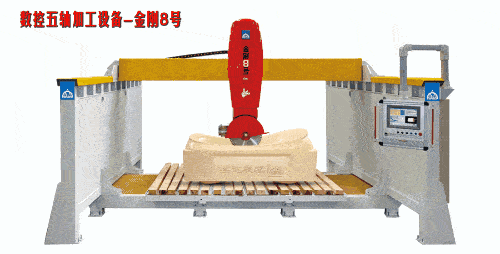 建功新时代 :盛达机器勇当全方位推进石材加工高质量发展主力军(图5) 建功新时代 :盛达机器勇当全方位推进石材加工高质量发展主力军(图5)