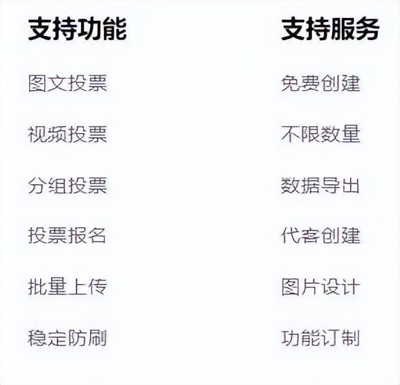 公众号投票链接专业制作网站来看看！(图7)