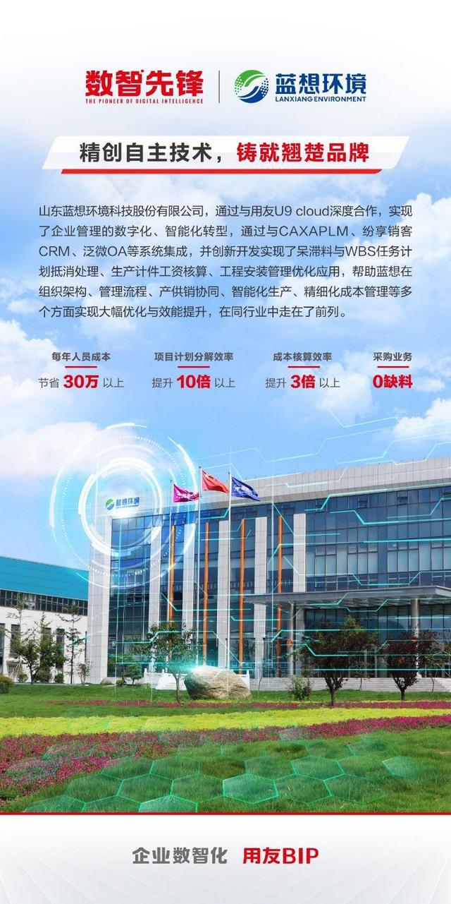 “数智先锋”引领未来：用友U9 cloud为制造企业打造竞争新优势！(图3)