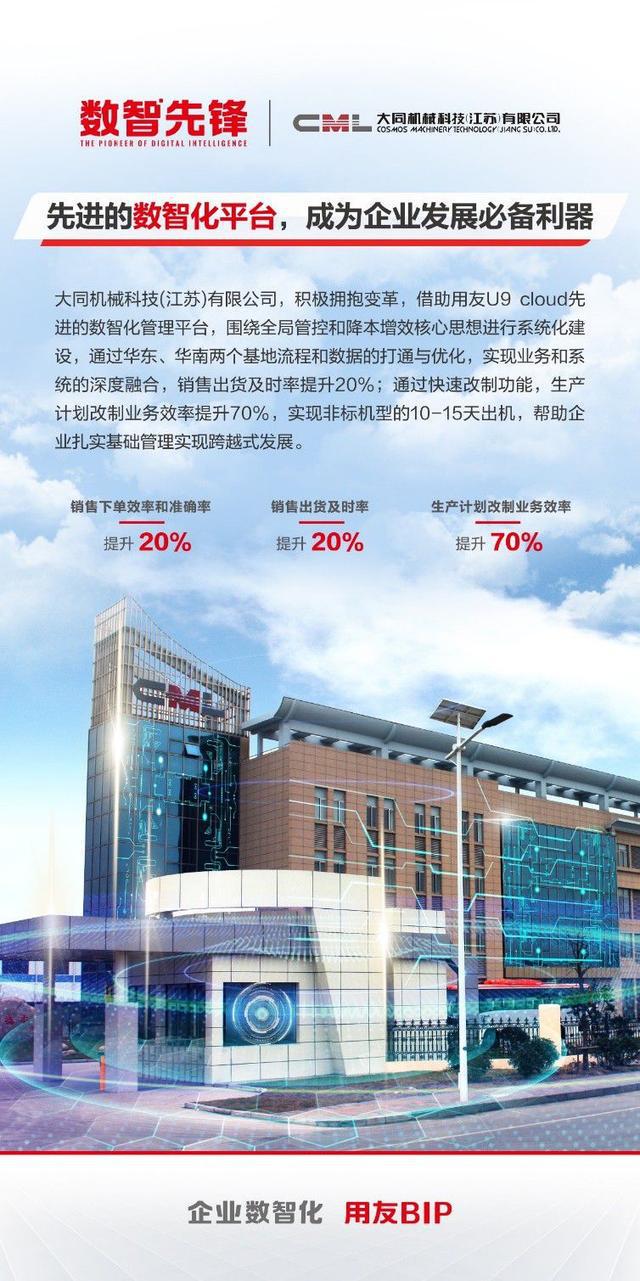 “数智先锋”引领未来：用友U9 cloud为制造企业打造竞争新优势！(图2)