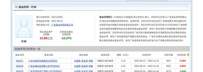 凯迪股份大跌833%！广发基金旗下1只基金持有(图2)