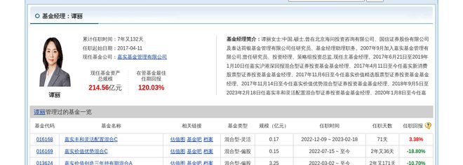 长虹美菱大跌55%！嘉实基金旗下1只基金持有(图2)