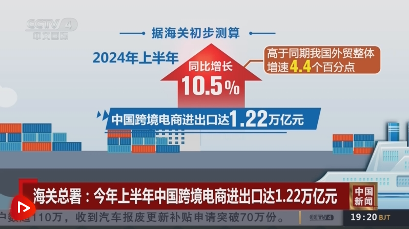“稳”的基础更牢固、“进”的动力更强劲 数说中国经济发展成色足(图3)