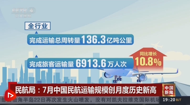 “稳”的基础更牢固、“进”的动力更强劲 数说中国经济发展成色足(图4)