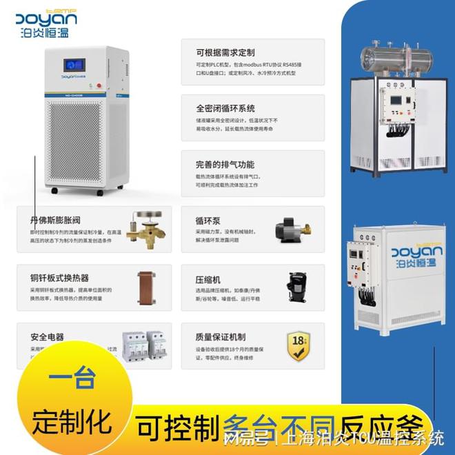 高低温一体机厂家全解析：选择优质设备的关键【上海泊炎定制】(图2)