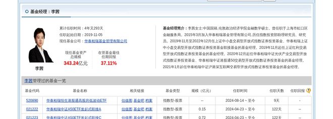 爱旭股份大跌351%！华泰柏瑞基金旗下2只基金持有(图4)