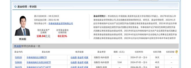 爱旭股份大跌351%！华泰柏瑞基金旗下2只基金持有(图5)