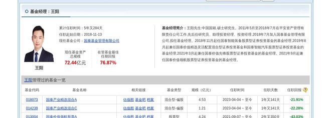 鸣志电器大跌999%!国泰基金旗下1只基金持有(图2) 鸣志电器大跌999%!国泰基金旗下1只基金持有(图2)