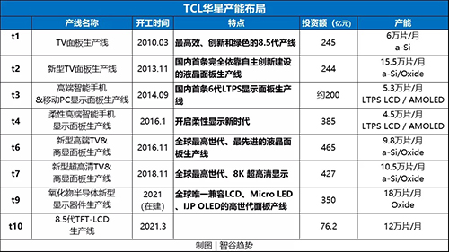 崛起之路:一个中国制造业转型升级的典型样本(图9) 崛起之路:一个中国制造业转型升级的典型样本(图9)
