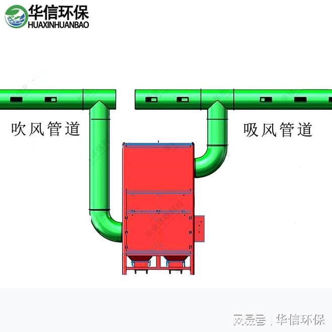 反吹型焊接烟尘净化器(图2)