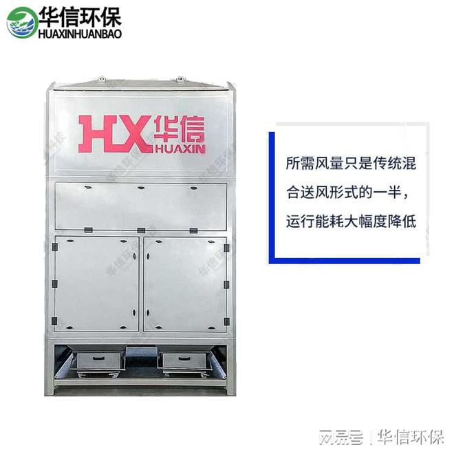 反吹型焊接烟尘净化器(图1)