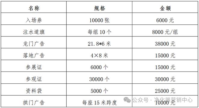 行业快讯 2024第八届河北国际工业博览会(图1)