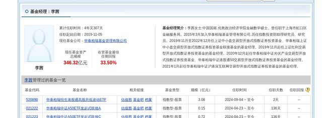 东方日升大跌359%！华泰柏瑞基金旗下1只基金持有(图2)