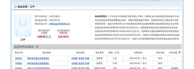 朗迪集团大跌684%!招商基金旗下1只基金持有(图2) 朗迪集团大跌684%!招商基金旗下1只基金持有(图2)