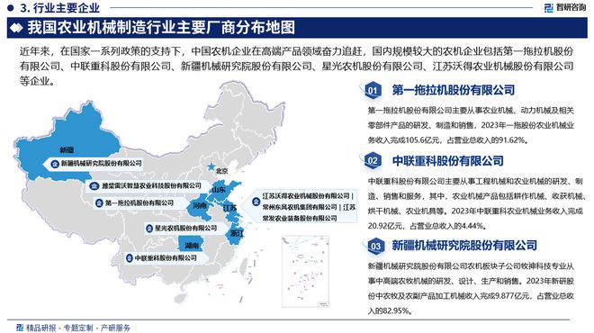 2024版中国农业机械制造行业市场概况分析及投资前景分析(图4)