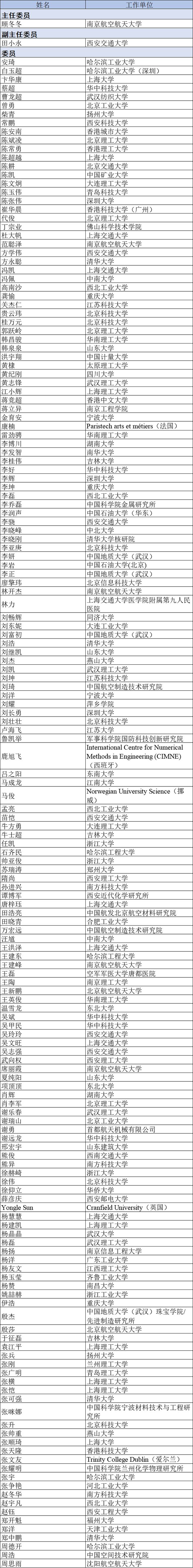 通知 AMF首届青年编委会委员名单公布(图1) 通知 AMF首届青年编委会委员名单公布(图1)