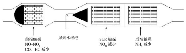 大白菜在韩国不仅仅是做泡菜还事关民生、国体、政局……-常洛闻(图2) 大白菜在韩国不仅仅是做泡菜还事关民生、国体、政局……-常洛闻(图2)