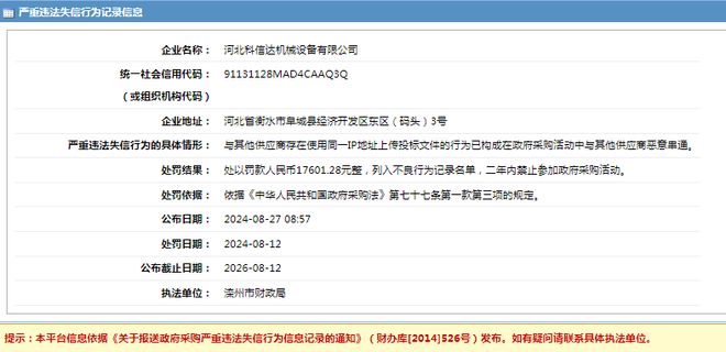 河北科信达机械设备有限公司采购失信被罚1760128元(图1) 河北科信达机械设备有限公司采购失信被罚1760128元(图1)