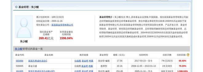 江苏华辰大跌1001%！富国基金旗下1只基金持有(图2)