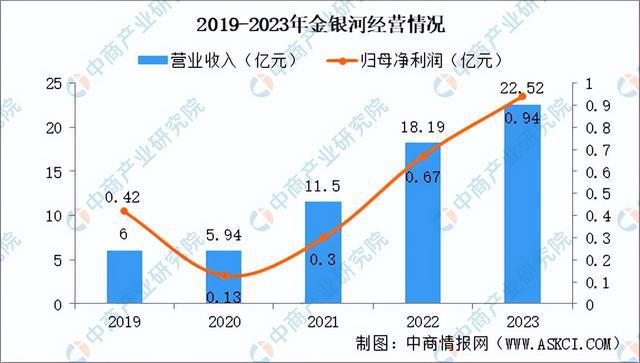 2024年中国锂电设备行业市场前景及投资研究（简版）(图14)