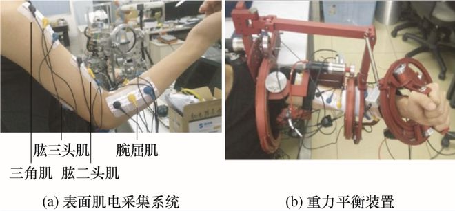 浙江大学谭建荣院士领衔策划——复杂装备智能设计理论与方法丨JME特邀专栏（下）(图10)