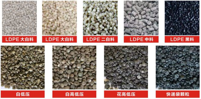 30万吨膜料再生颗粒供应商:东盛、程盛、环盛 在ChinaReplas2024东莞厚街等你10月23日开始(图3) 30万吨膜料再生颗粒供应商:东盛、程盛、环盛 在ChinaReplas2024东莞厚街等你10月23日开始(图3)
