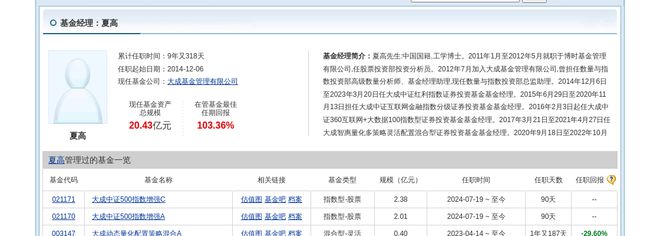 唐源电气大跌677%！大成基金旗下1只基金持有(图2)