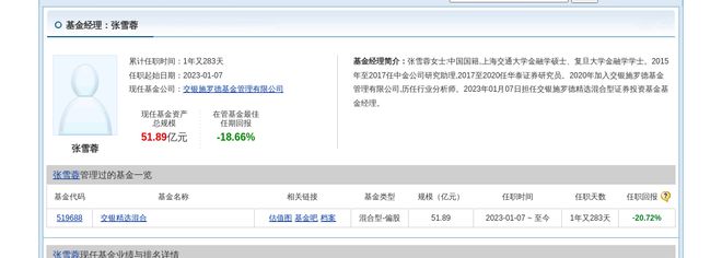 中天科技大跌365%!交银施罗德基金旗下2只基金持有(图4) 中天科技大跌365%!交银施罗德基金旗下2只基金持有(图4)