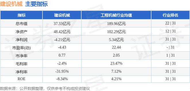 2025四川成都工程机械展览会—建设机械(600984)10月16日主力(图3) 2025四川成都工程机械展览会—建设机械(600984)10月16日主力(图3)