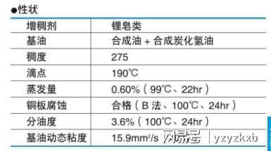29-探索超低温领域：NSK 材料选择的关键策略 nsk丝杆广东代理(图3)