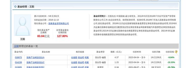 鸣志电器大跌373%！国泰基金旗下1只基金持有(图2)