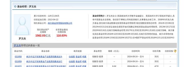 浙富控股大跌376%!南方基金旗下1只基金持有(图2) 浙富控股大跌376%!南方基金旗下1只基金持有(图2)