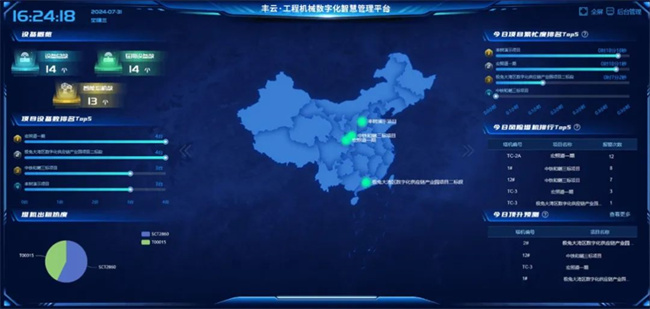 丰云·工程机械数字化智慧管理平台租赁版正式上线(图1)