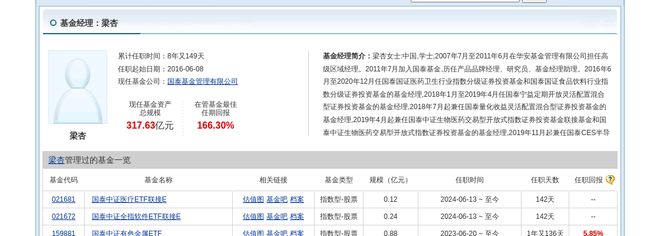 泰豪科技大跌901%!国泰基金旗下1只基金持有(图2) 泰豪科技大跌901%!国泰基金旗下1只基金持有(图2)
