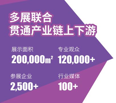 2025上海国际粉体、流体、气体加工展览会(图1)