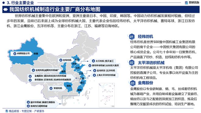 中国纺织机械制造行业发展现状调查、竞争格局及投资策略研究(图4) 中国纺织机械制造行业发展现状调查、竞争格局及投资策略研究(图4)